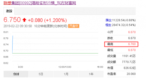 聯想參展MWC逐鹿智能物聯時代，將揭秘2019重大戰(zhàn)略新動向