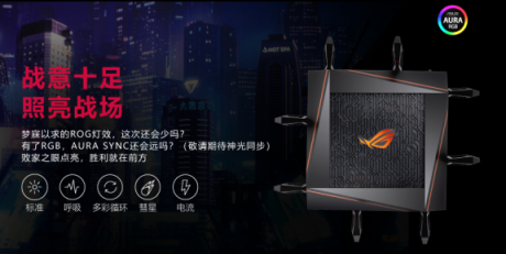 連手機都開始Wi-Fi 6了，看來要換個WiFi 6路由了