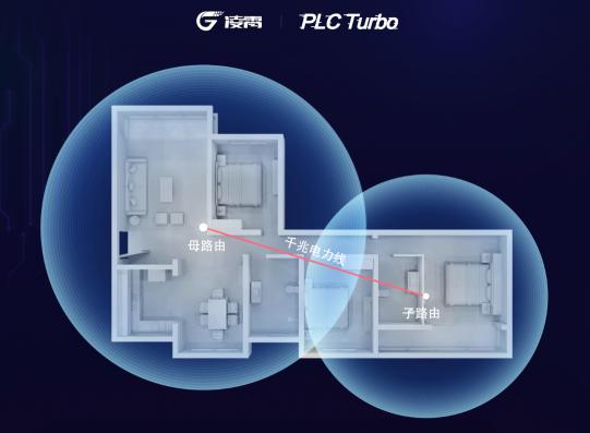 Turbo技術(shù)加持！華為子母路由Q2 Pro 25日預(yù)售享百元優(yōu)惠