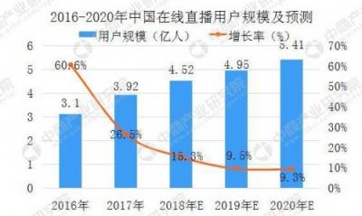不忘初心，砥礪前行——億健榮獲2018年淘寶直播雙促優(yōu)秀商家