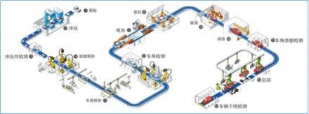 拒絕里程焦慮，金彭新能源打造高續(xù)航電動汽車
