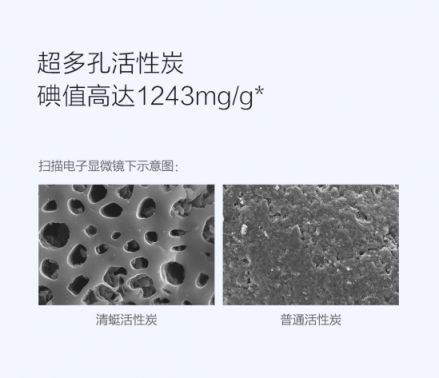 【新品來(lái)襲】清蜓除甲醛錳炭包登陸小米有品，除醛正當(dāng)時(shí)！