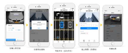 KITEDGE箏際信息：2019，進入智慧辦公新時代