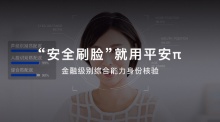 平安推出金融級別身份核驗平臺，“刷臉驗人”更安全