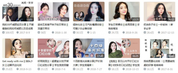 微播易：女王節(jié)營(yíng)銷，解讀200家廣告主青睞的8位短視頻達(dá)人