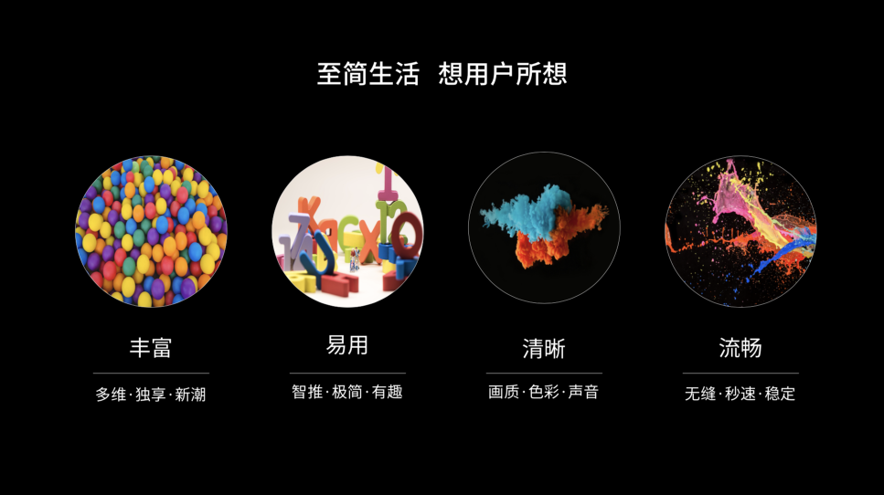 OTT行業(yè)報告出爐，雷鳥科技高速發(fā)展助力行業(yè)變革