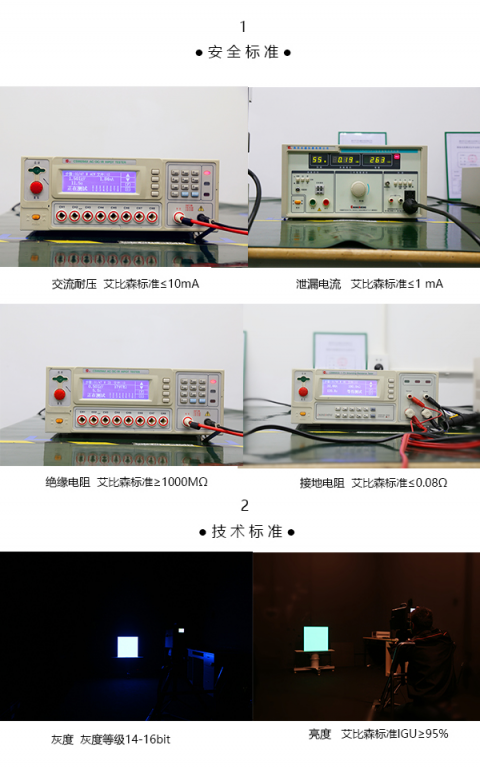 十年磨一劍，艾比森用實力引領(lǐng)LED顯示行業(yè)標(biāo)準(zhǔn)