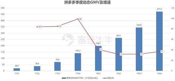 富途證券：業(yè)績出爐，京東能否再度崛起？