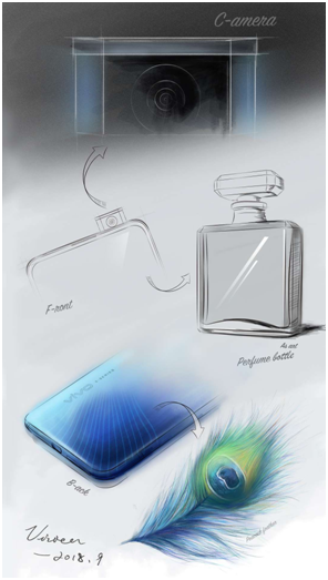 2019年的首款寶藏手機(jī)？vivo X27外觀細(xì)節(jié)詮釋高端時(shí)尚