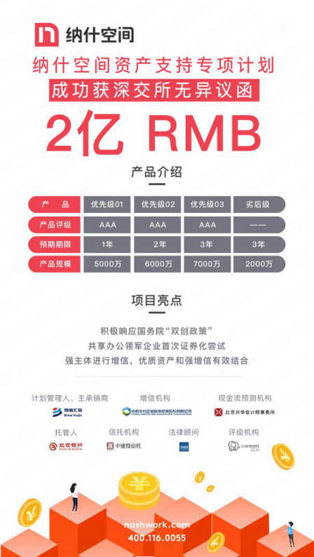 聯(lián)合辦公行業(yè)領(lǐng)軍企業(yè)納什空間獲批首單聯(lián)合辦公 ABS，服務(wù)了不起的創(chuàng)業(yè)者