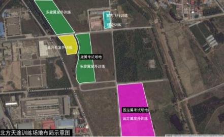 無人機駕駛員成為新職業(yè)，如何搭上就業(yè)快車？無人機培訓開班了