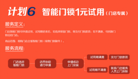 蘇寧全國(guó)門店智能門鎖1元試用，煥新節(jié)動(dòng)真格的！