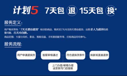 蘇寧全國(guó)門店智能門鎖1元試用，煥新節(jié)動(dòng)真格的！