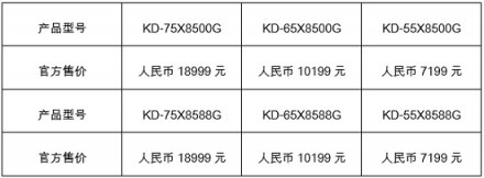深挖液晶面板潛能 索尼X8500G、X8588G電視引領(lǐng)音畫技術(shù)新突破