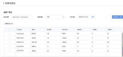 大流量、高轉(zhuǎn)化、視頻化，穿山甲全新解決方案直擊移動(dòng)閱讀行業(yè)痛點(diǎn)