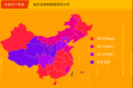 蘇寧全民煥新節(jié)家電榜出爐，美的格力奧克斯三分天下