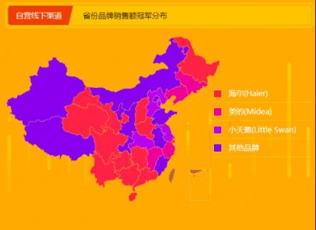 蘇寧全民煥新節(jié)悟空榜：厲害了！國產(chǎn)冰箱洗衣機霸榜