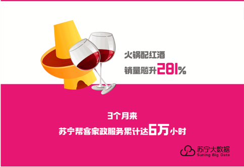 家政不好找？蘇寧數(shù)據(jù)：掃地機(jī)器人銷量好