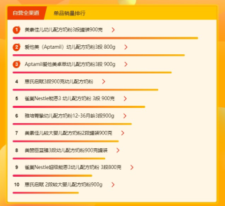 蘇寧全民煥新節(jié)母嬰悟空榜：寶寶最喜歡的居然是農(nóng)夫山泉？