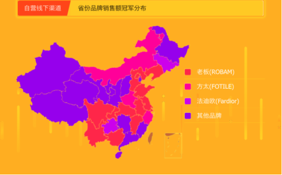 老板、方太、華帝占領(lǐng)蘇寧悟空榜前三，大牌成廚衛(wèi)選購風(fēng)向標(biāo)