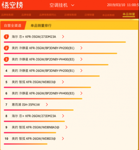 我有個夏天不熱的秘密，請到蘇寧全民煥新節(jié)查收！