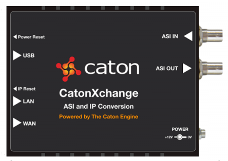 視頻傳輸新時(shí)代 Caton 引擎帶來(lái)革命性傳輸方法