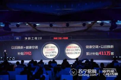全民煥新節(jié)空調(diào)迎旺銷，蘇寧跑贏大盤8倍的背后