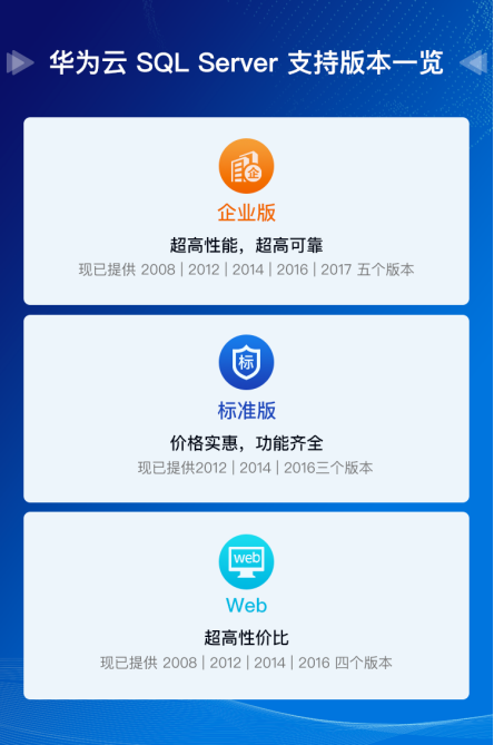 華為云攜手管家婆：跟數(shù)據(jù)庫(kù)兼容問(wèn)題說(shuō)再見(jiàn)