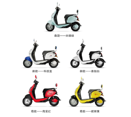 這幾款適合女孩子騎的電動車，你PICK哪一個(gè)？