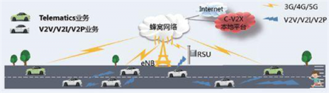 智能出行真的來(lái)了，吉利汽車已瞄準(zhǔn)5G！