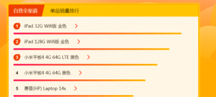 蘇寧全民煥新節(jié)電腦悟空榜：小米、雷神駕臨蘇寧全民煥新節(jié)