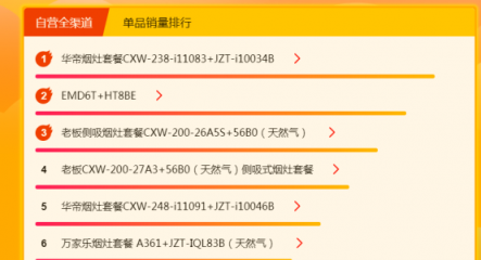 蘇寧全民煥新節(jié)廚衛(wèi)榜：老板、方太 C位不保