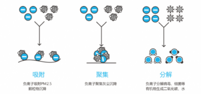眾清科技CEO趙飛入選國(guó)家“萬(wàn)人計(jì)劃”