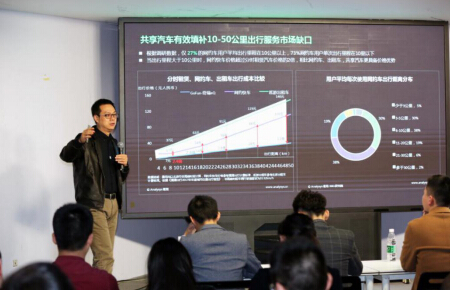 GoFun出行CMO秦嶺：分時租賃行業(yè)的發(fā)展機(jī)遇和挑戰(zhàn)