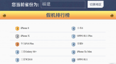魯大師315假機報告：福建假機數(shù)量排13名！