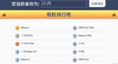 江西省也有假機？魯大師發(fā)布315假機報告