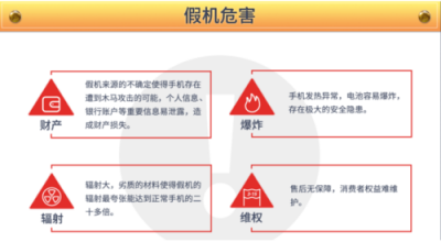魯大師發(fā)布315假機報告：云南省位列15名！