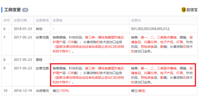 “李鬼”還是“李逵”？拿好這份啟信寶防騙錦囊