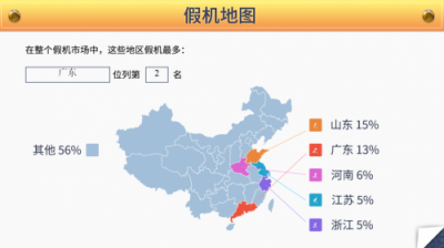 魯大師發(fā)布假機(jī)報(bào)告，廣東省假機(jī)數(shù)量位居第二！
