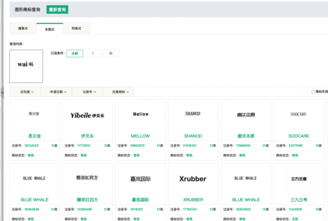 海量數(shù)據(jù)下，八戒知識(shí)產(chǎn)權(quán)是如何解決“以圖搜圖”難題的？