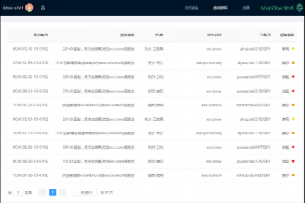 深思數(shù)盾反黑引擎重磅升級(jí)，防止內(nèi)存修改及游戲掛鉤