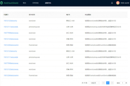 深思數(shù)盾反黑引擎重磅升級(jí)，防止內(nèi)存修改及游戲掛鉤