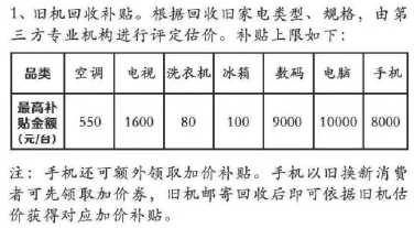 將以舊換新做到極致，蘇寧315打造電商節(jié)新標(biāo)桿