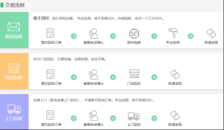10億補貼以舊換新，蘇寧全民煥新節(jié)真“會玩”