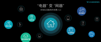 云米攜小鵬組建“智慧家族”，14億人的未來因此改變
