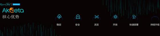 打造AIoT時代的安卓 雅觀發(fā)布行業(yè)第一個空間智能化操作系統(tǒng)！
