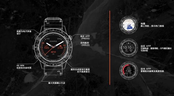 Garmin新品發(fā)布，MARQ系列解鎖高端腕表精專智能化