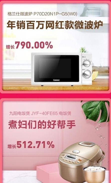 蘇寧悟空榜：洗碗機(jī)西門子登頂，創(chuàng)意廚電格蘭仕受歡迎