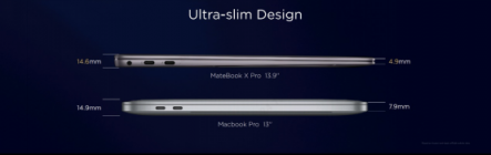 極致輕薄設(shè)計(jì)，新款HUAWEI MateBook X Pro開啟全面無界體驗(yàn)！