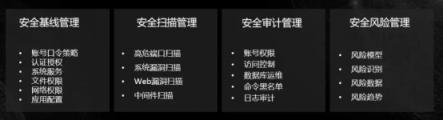 新鈦云服一周年，完成兩輪融資，服務(wù)五十多家客戶